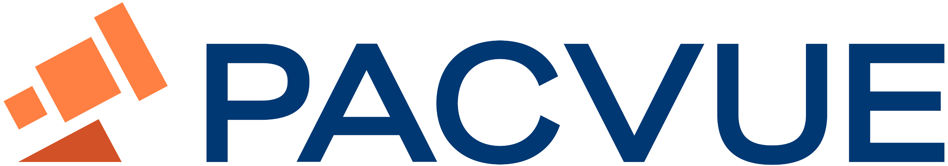 Pacvue