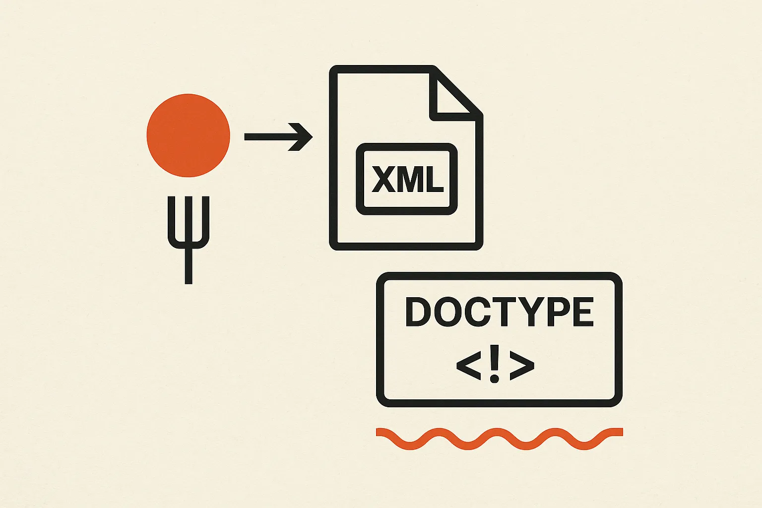CVE-2026-83618: @xmldom/xmldom requireWellFormed DocType Injection Bypass via Embedded Line Terminator
