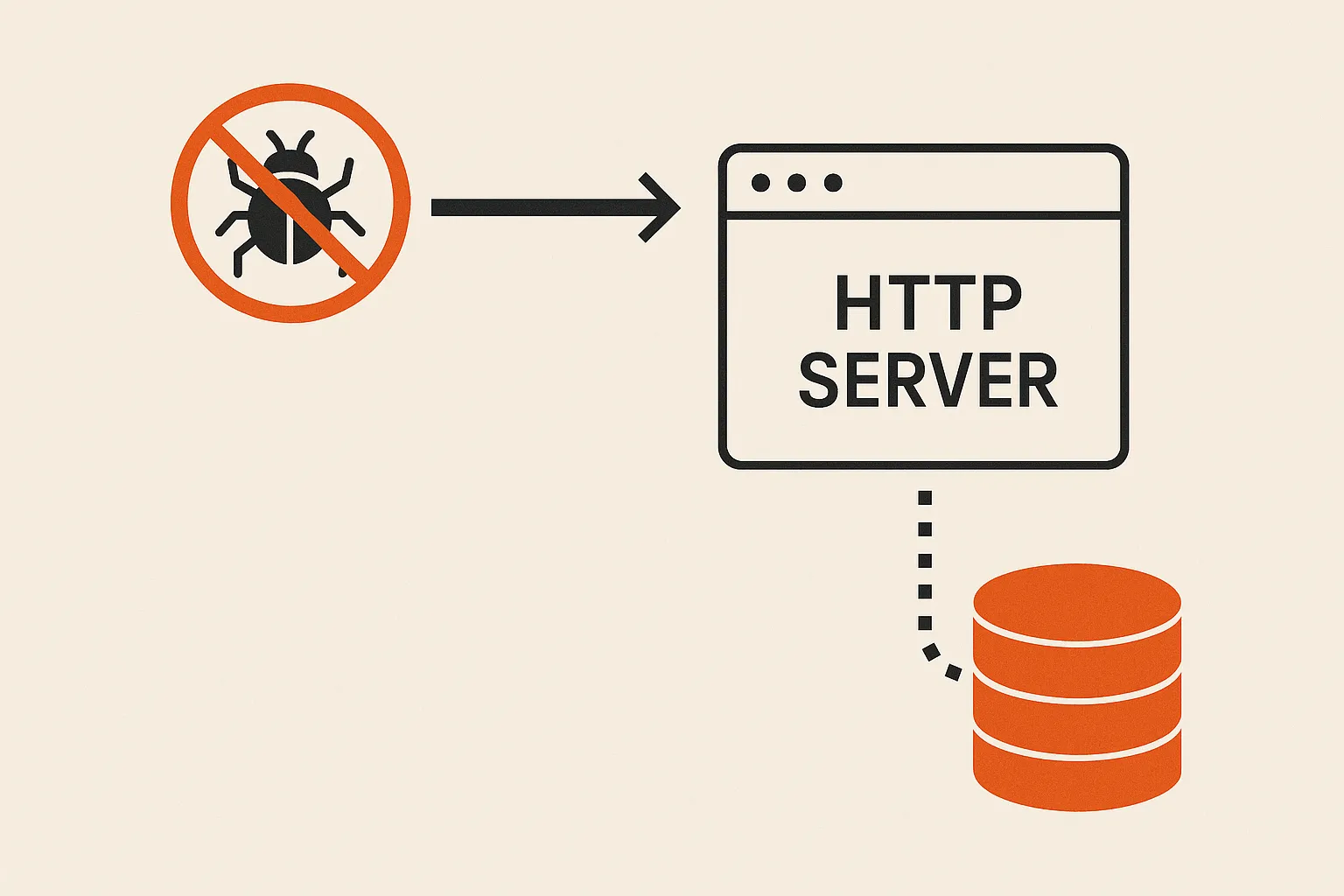 CVE-2026-67424: flyto-core SSRF via Unvalidated HTTP Redirect