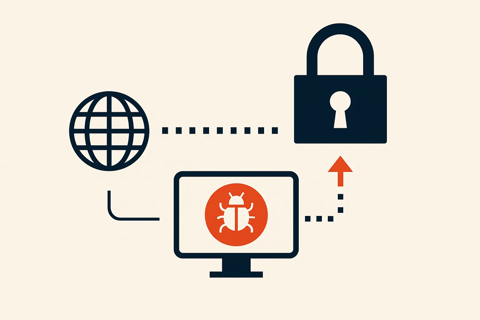CVE-2026-69246: Guzzle Noncanonical Host SSRF Bypass