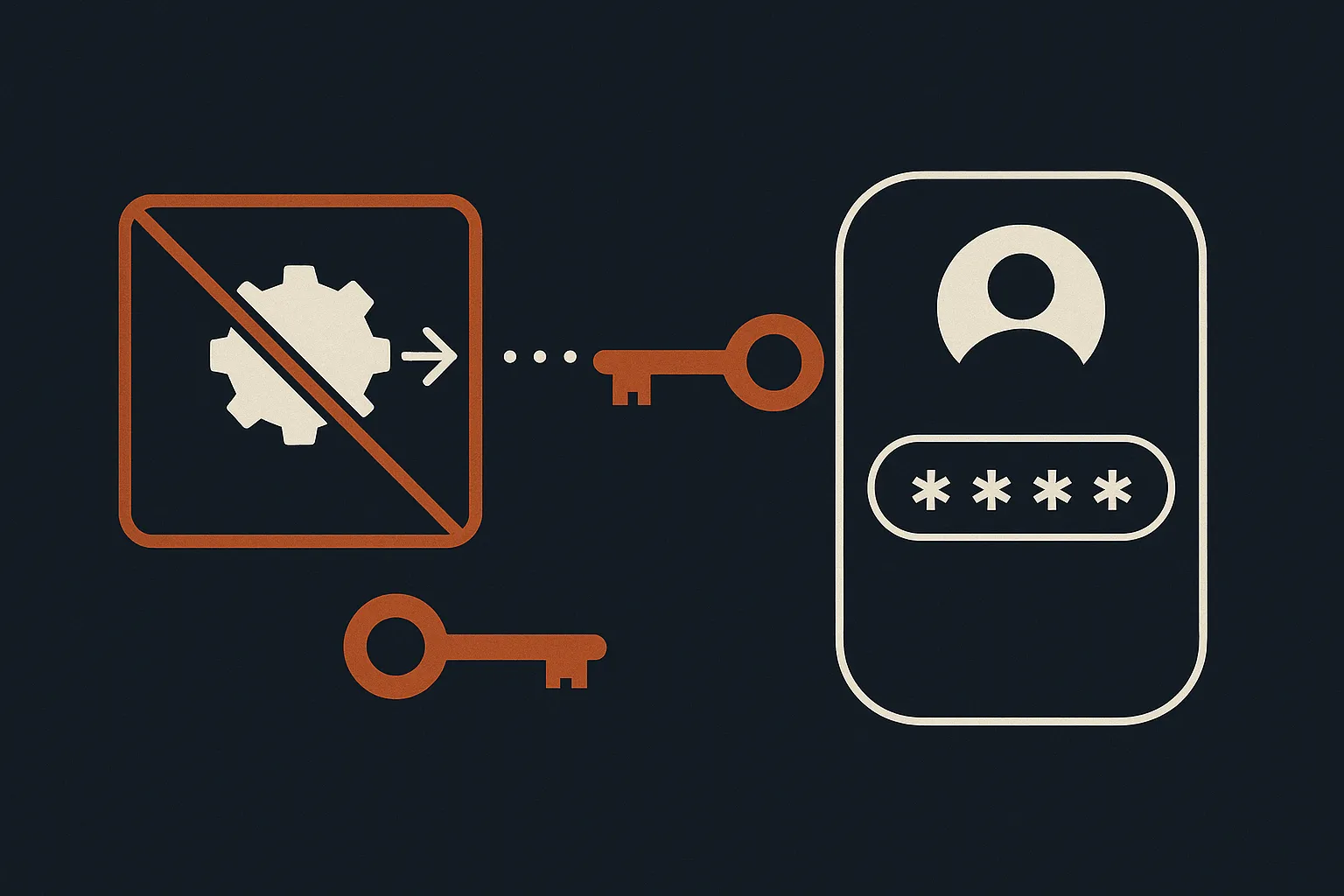 CVE-2026-35511: Authorizer Zero-Click Account Takeover via OAuth Identity Linking