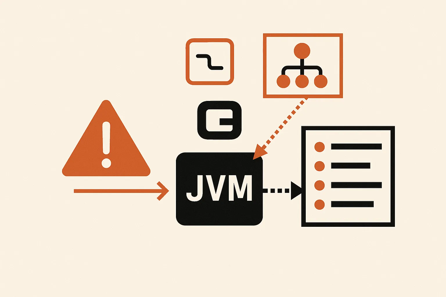 CVE-2026-79675: NLTK JVM Argument Injection via Per-Call Options (Stanford Wrappers)