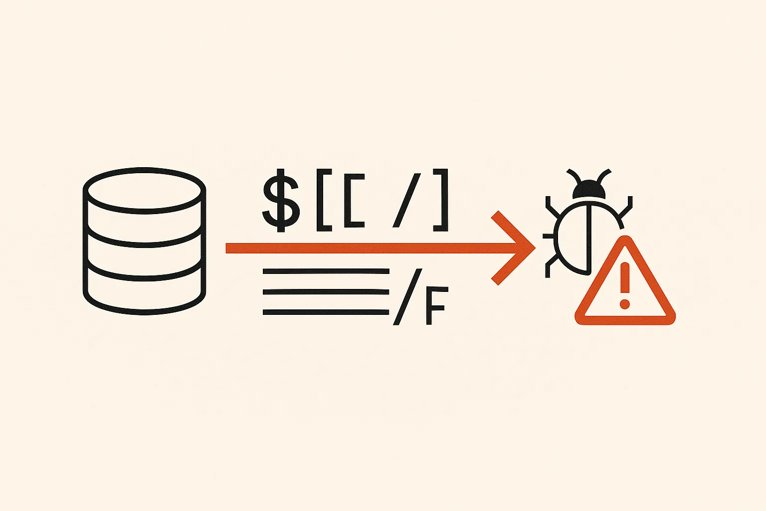 CVE-2026-59893: sqlparse ReDoS via Dollar-Quoted and Multiline-Comment Regexes