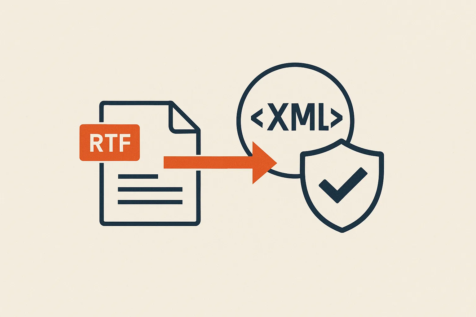 CVE-2026-54078: veraPDF validation-model XXE via Rich Text