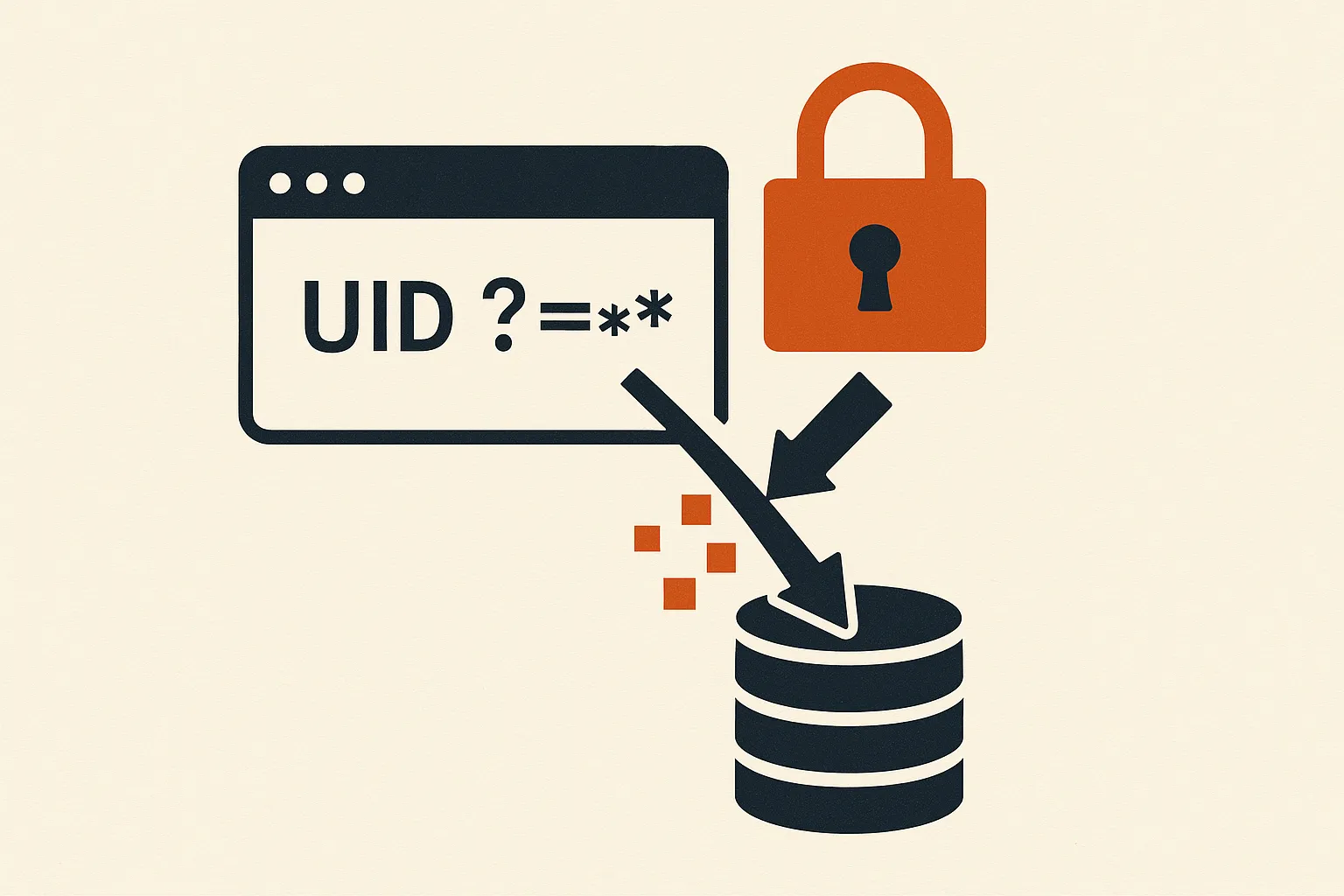 CVE-2026-55072: Pimcore ClassDefinition UID Regex Missing End Anchor Allows SQL Injection