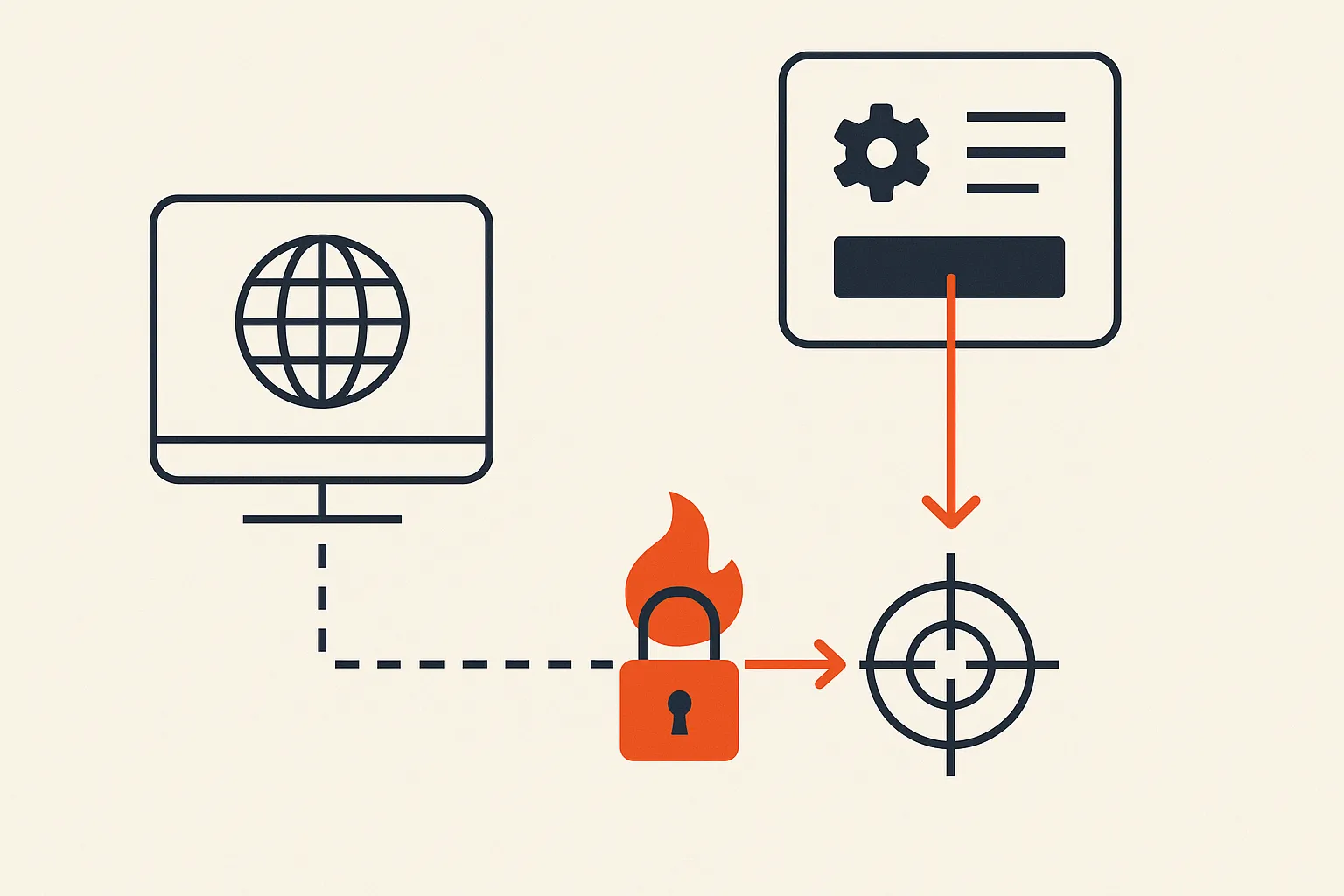 Budibase: DNS Rebinding SSRF Bypass in OpenAPI Import and REST Query Execution