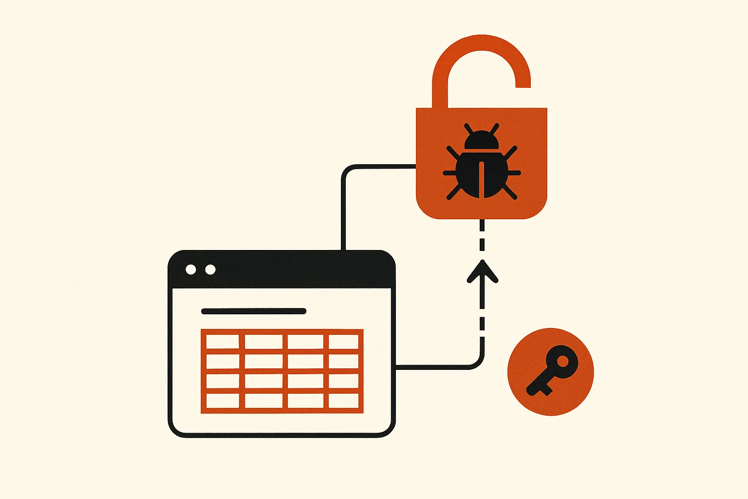 CVE-2026-53966: XWiki Platform Live Data Live Table Connector Missing Authorization Privilege Escalation