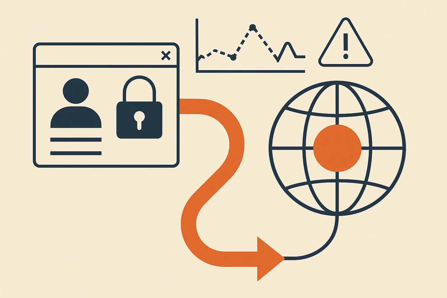 CVE-2026-55641: 9router Authentication Bypass via Host Header Spoofing and SSRF
