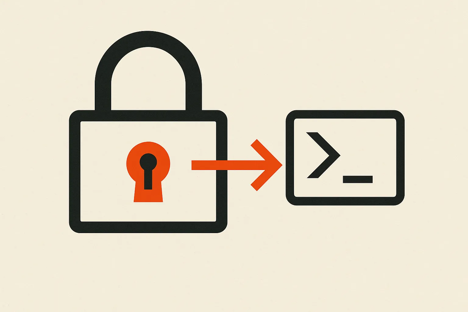 CVE-2026-55581: mcp-shell Secure Mode Allowlist Bypass via /bin/bash -c