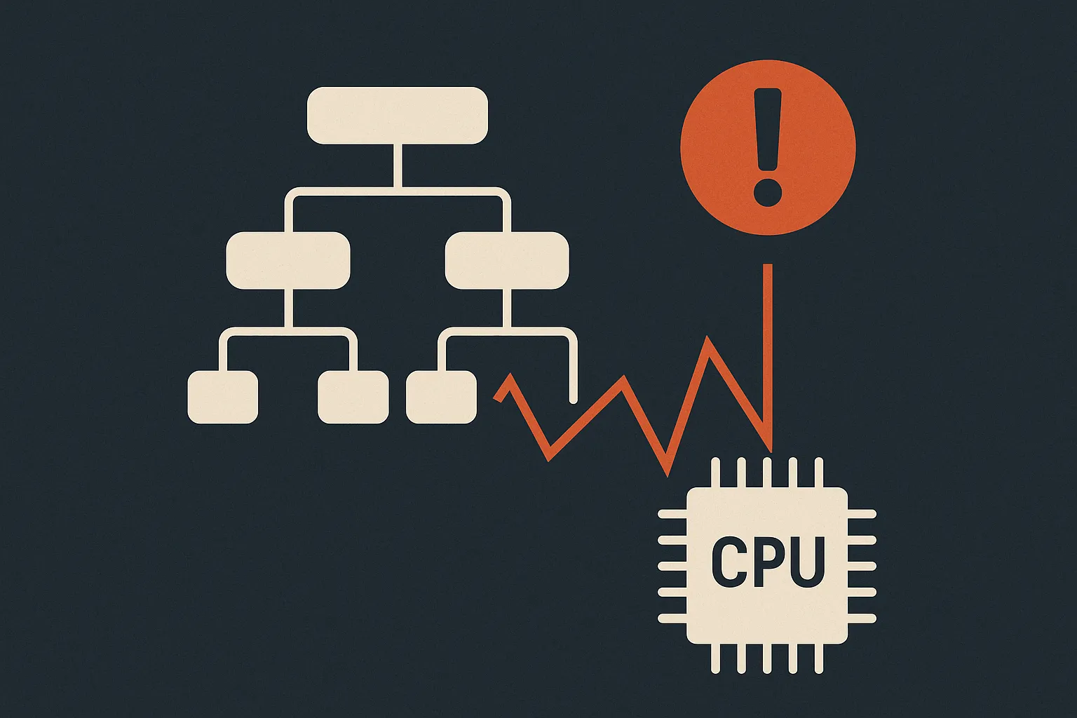 CVE-2026-54284: sqlparse TokenList O(n*depth) CPU Denial of Service
