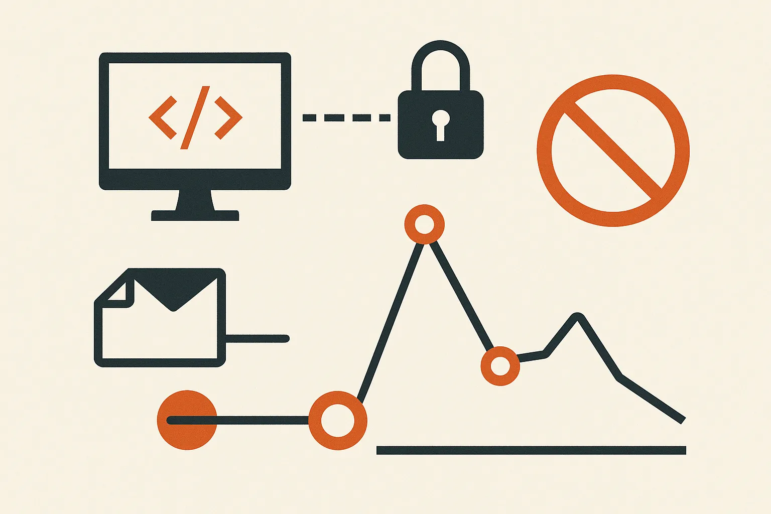 @zereight/mcp-gitlab: GraphQL Read-Only Bypass, Unauthenticated Transports, and Session-Exhaustion DoS