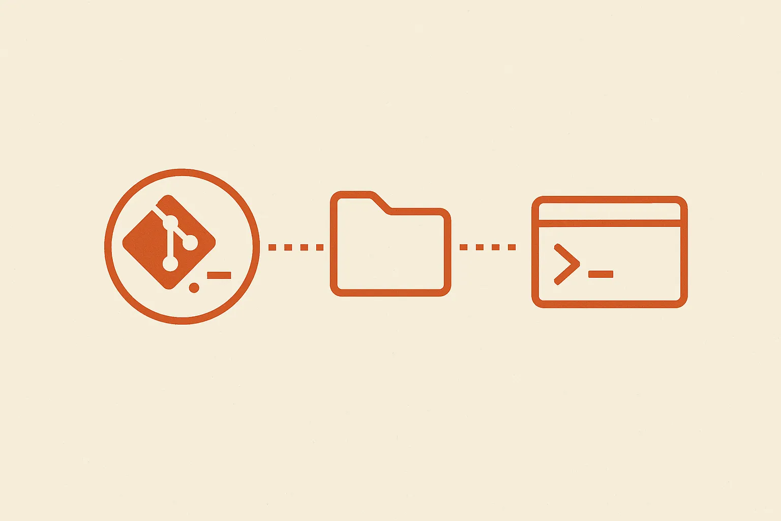 GitPython: OS Command Injection via --template in clone_from