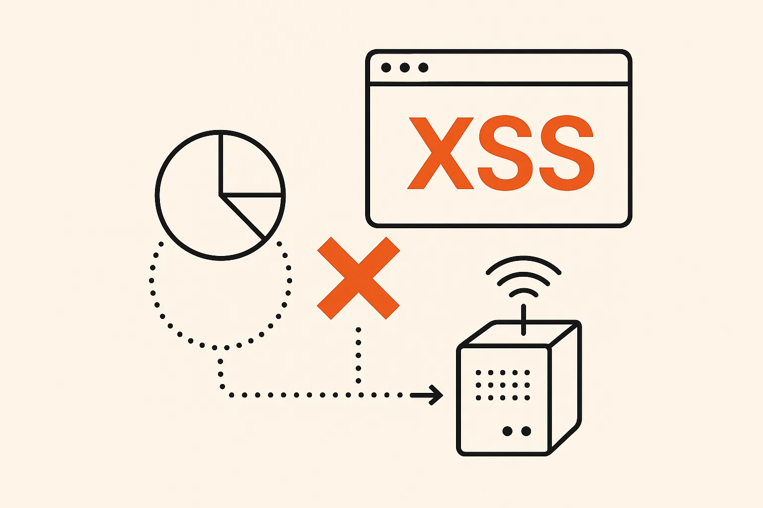 LibreNMS Stored XSS via Unescaped SNMP and Syslog Data in Legacy Templates