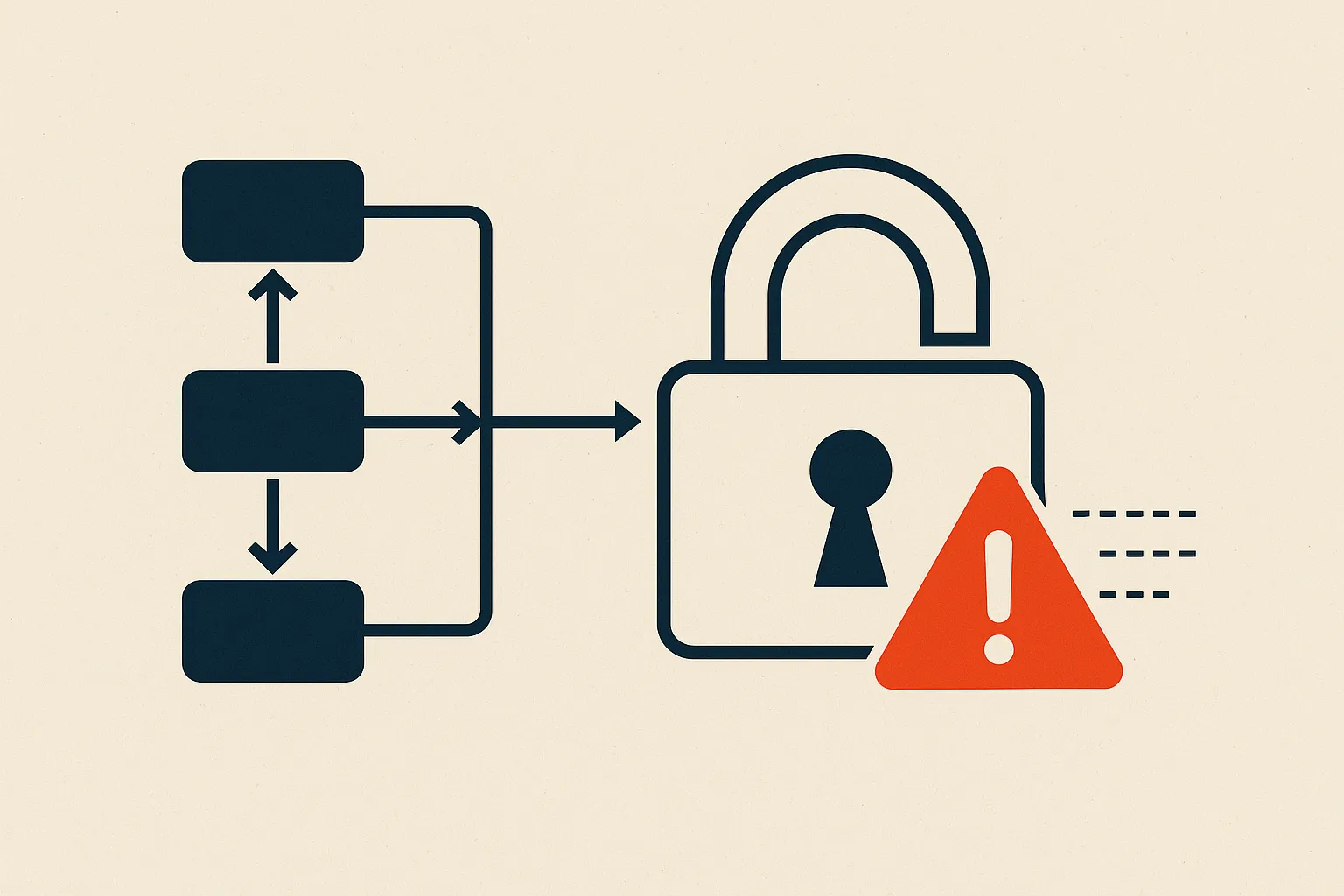 CVE-2026-70475: Flowise Missing Authorization on Execution Update Endpoint