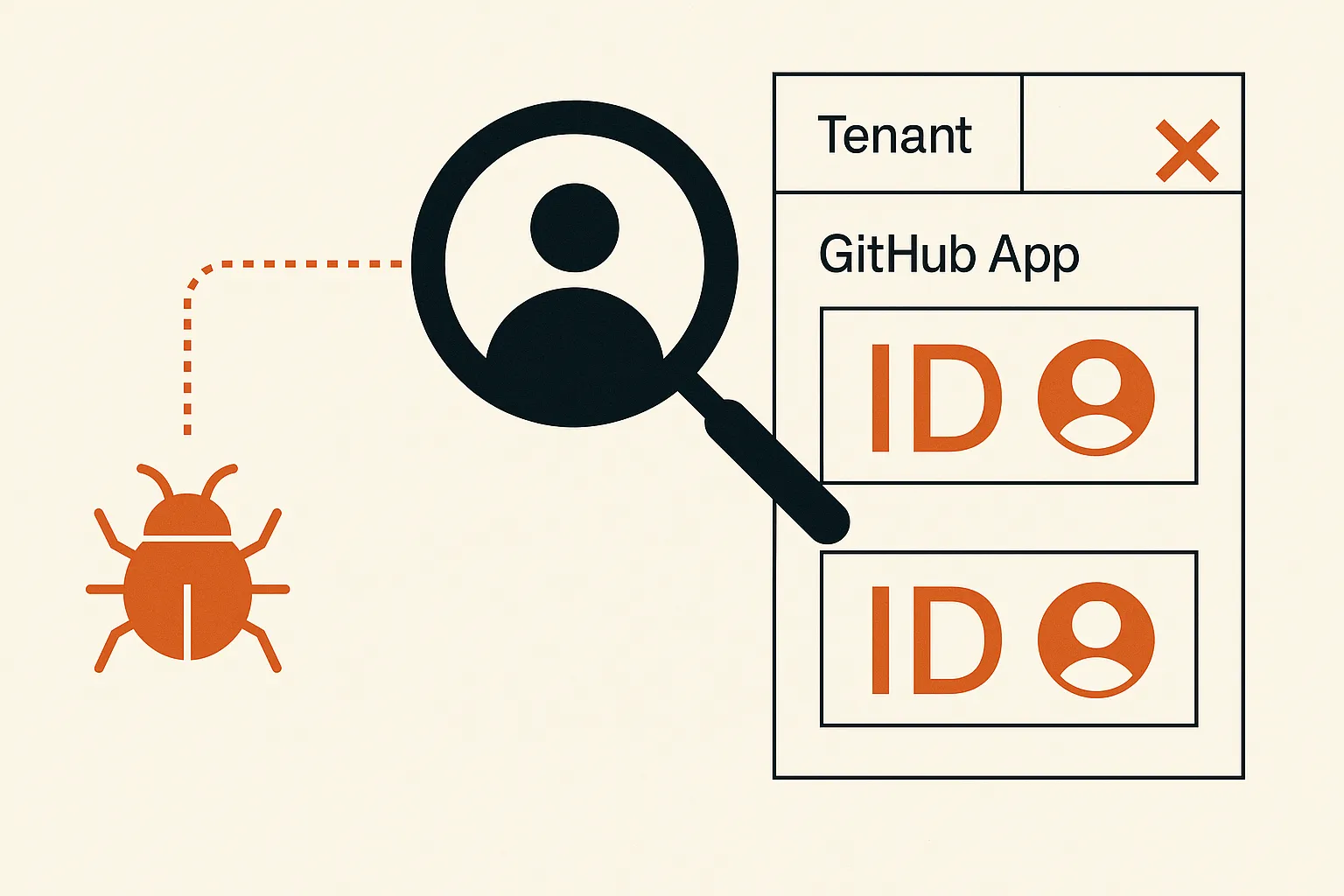 CVE-2026-59185: Identrail Cross-Tenant IDOR via Unverified GitHub App installation_id