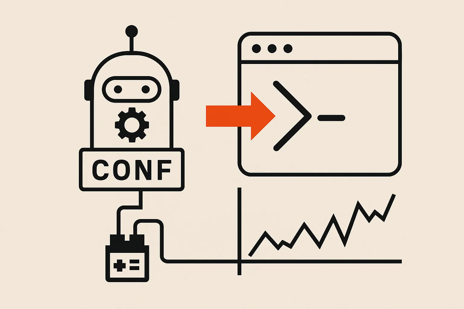 CVE-2026-55158: conflibot OS Command Injection via Pull Request Branch Name