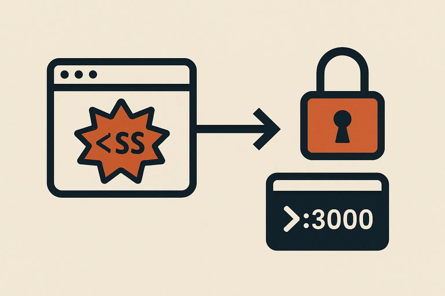 CVE-2026-87995: Open WebUI Same-Origin XSS to Account Takeover via Terminal Port-Preview iframe