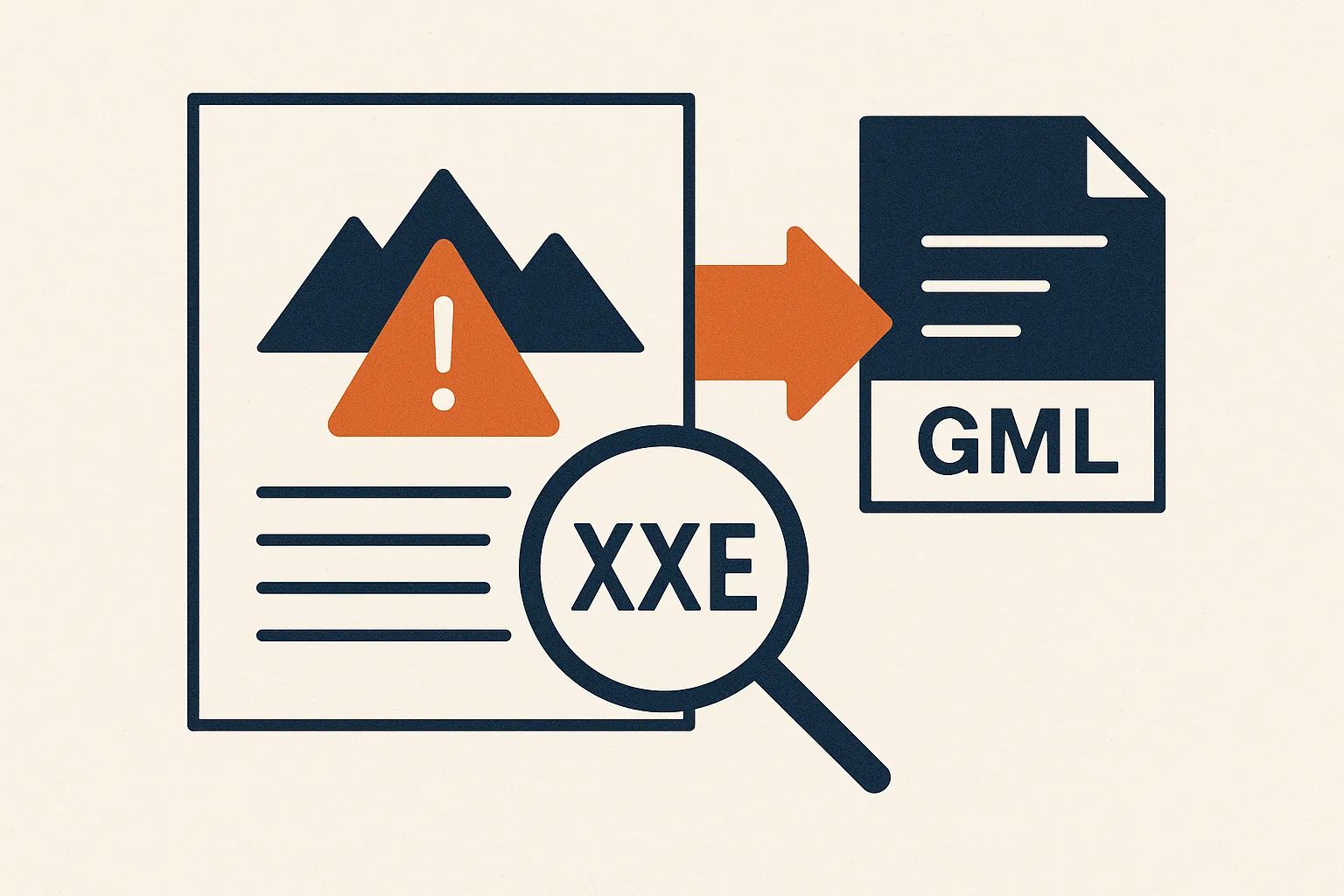 CVE-2026-55848: MapFish Print XXE via GML Layer URL