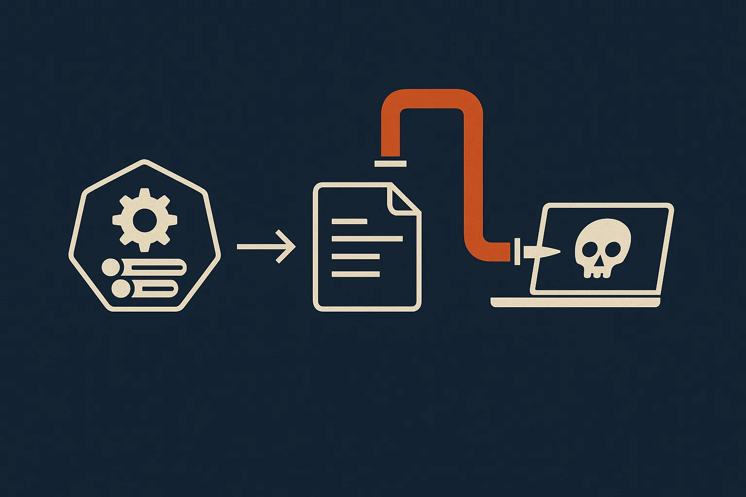 CVE-2026-54680: kube-logging/logging-operator Fluentd Configuration Injection RCE