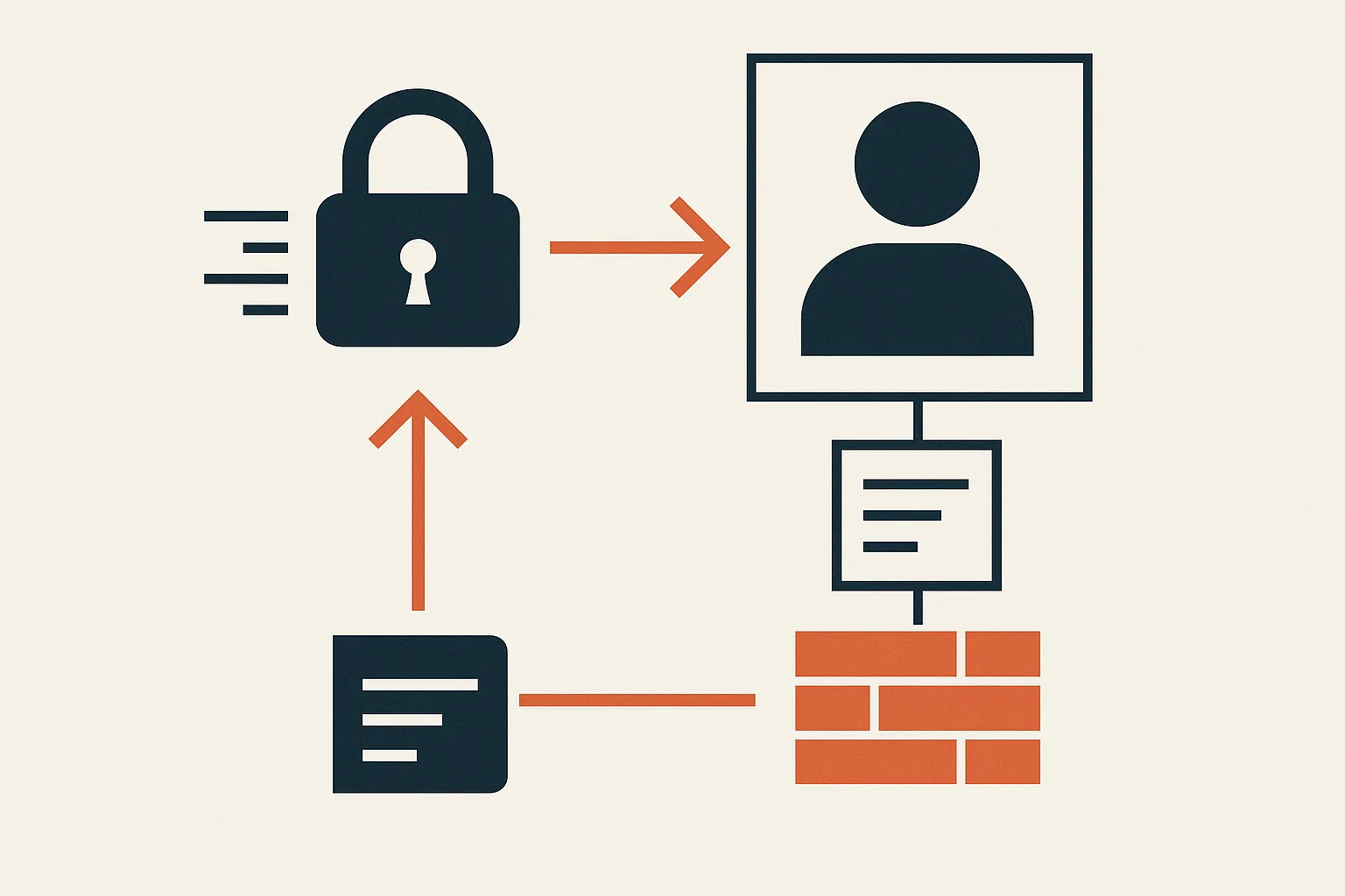 CVE-2026-55212: Pimcore Studio Backend Bundle Privilege Escalation via Incorrect Permission Guard on Class Definition Cr