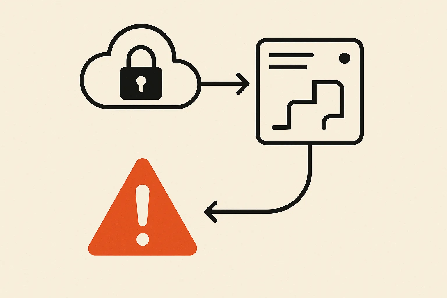 CVE-2026-59733: rclone serve restic --private-repos Authorization Bypass via Path Traversal