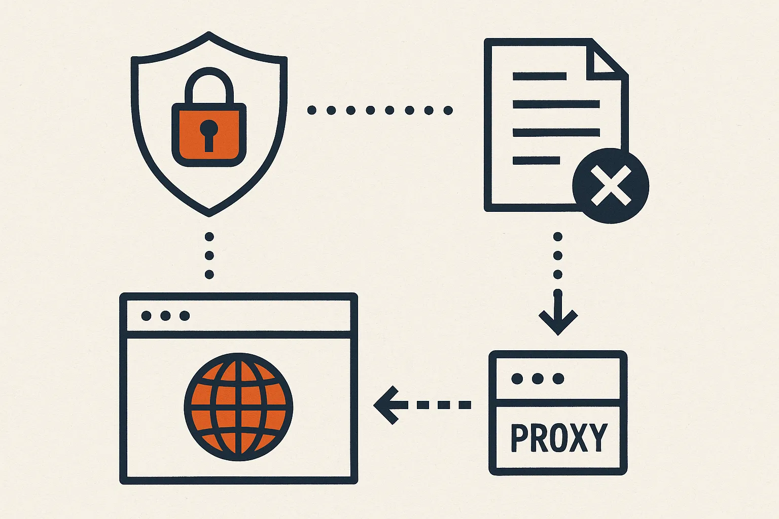 CVE-2026-78682: NLTK pathsec SSRF Protection Bypass via HTTP Proxy