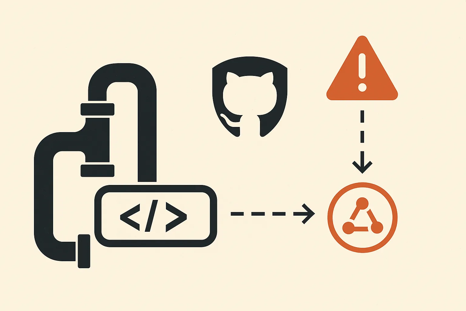 CVE-2026-54167: Pipelines-as-Code GitHub App JWT Exfiltration via Untrusted X-GitHub-Enterprise-Host Header