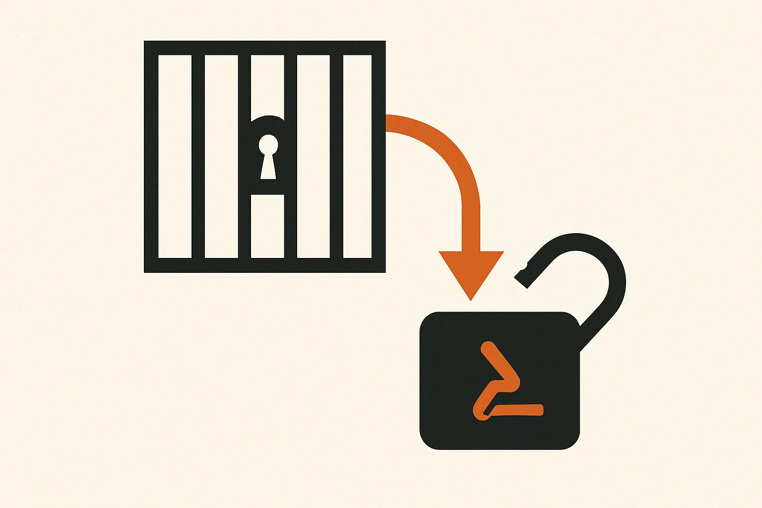 CVE-2026-55074: ansible-jailexec Jail Escape via Symlink Following in put_file