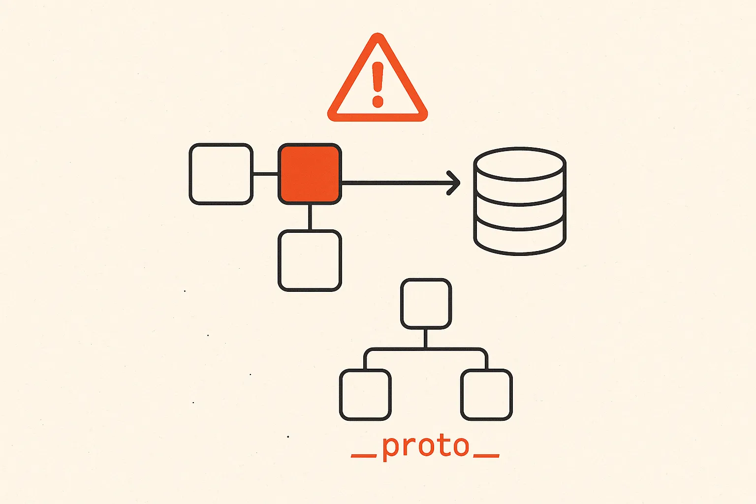 CVE-2026-63376: toml Prototype Pollution via __proto__ Key-Path Desynchronization