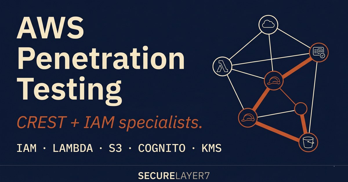 AWS Penetration Testing Services | SecureLayer7